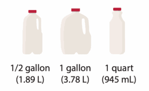 Three plastic containers labeled 1/2 gallon (1.89 L), 1 gallon (3.78 L), and 1 quart (945 mL) with red caps are shown side by side.